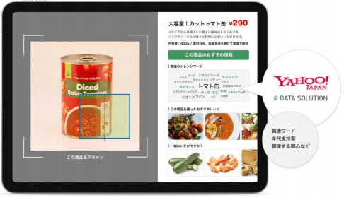【出典】株式会社神戸物産・ソフトバンク株式会社「AI などを活用してお客さまの満足度向上を実現する次世代型スーパーの実験店舗を構築」