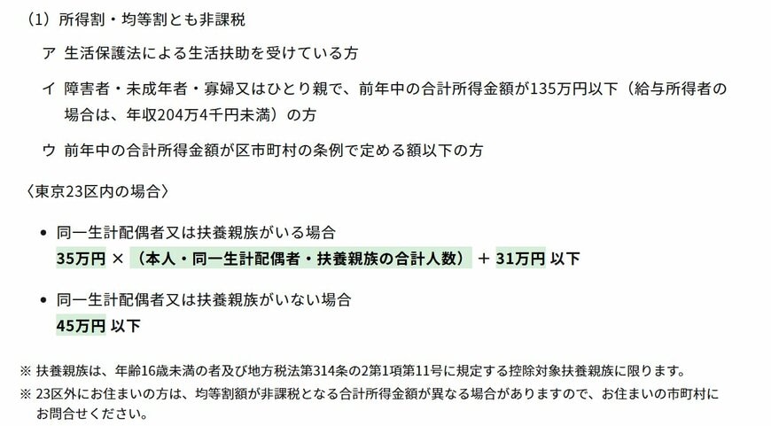 出所：東京都主税局「個人住民税」