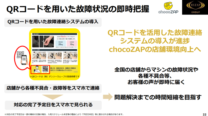 出所:RIZAPグループ株式会社 2025年3月期第3四半期決算資料