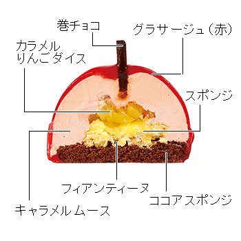 キャラメルムースとカラメル風味のりんごプレザーブの味わい