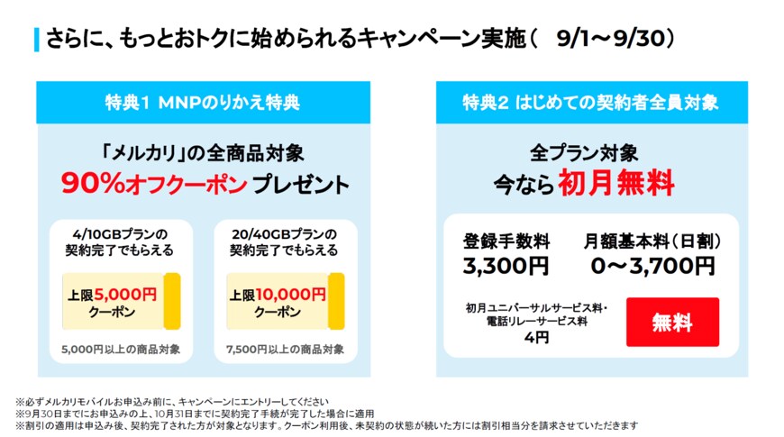 出所:株式会社メルカリ