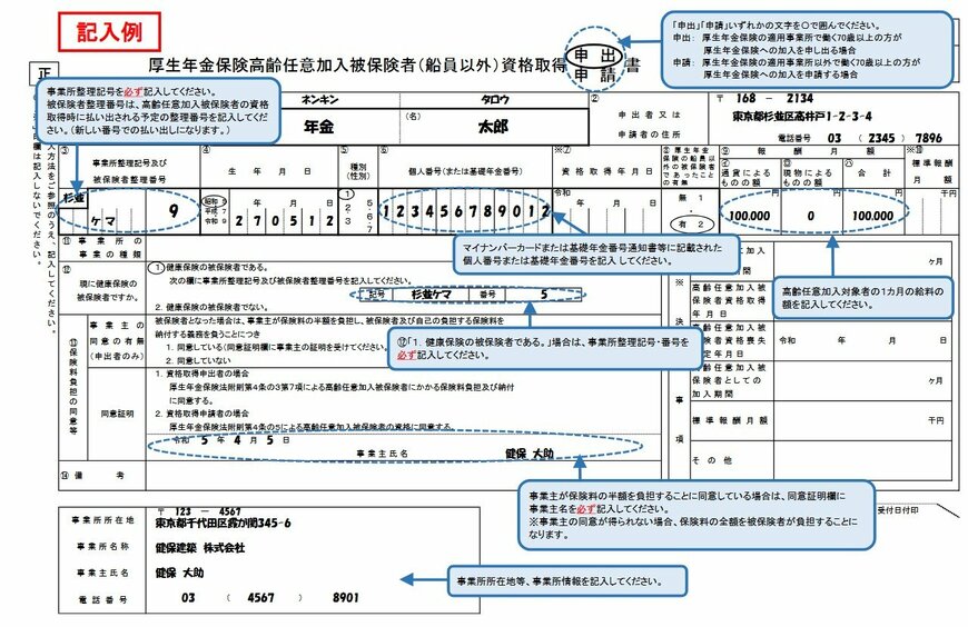 出所：厚生労働省「厚生年金保険　高齢任意加入被保険者（船員以外）資格取得申出／申請書（記入例）」