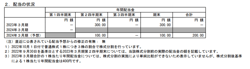 出所：川崎汽船株式会社 「2024年３月期 第１四半期決算短信〔日本基準〕（連結）」