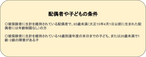 出所：日本年金機構「加給年金額と振替加算」をもとにLIMO編集部作成