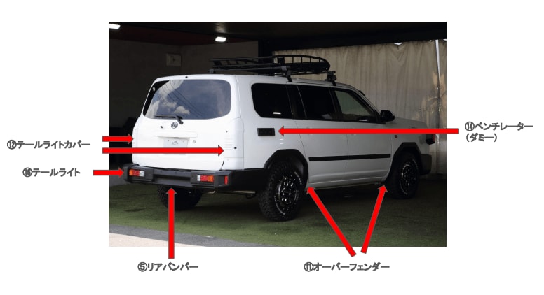 出所：箱バン屋（@car.hakovan）