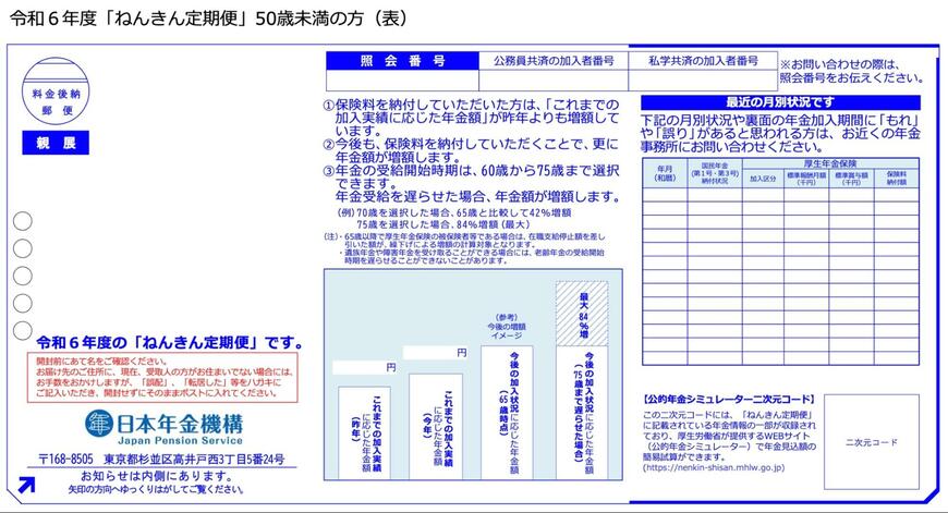 ねんきん定期便(見本)