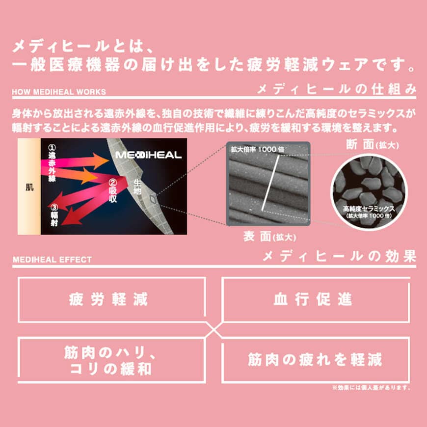 ワークマン公式　レディースメディヒールウォームトレーナーの画像