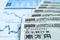 円安は、景気は押し上げないが、株価は押し上げる