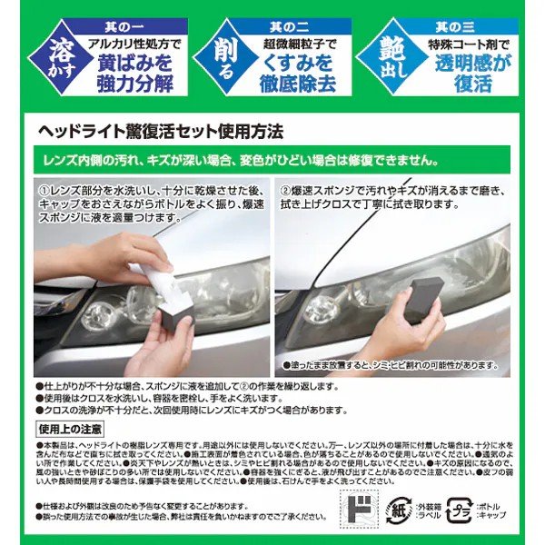 ヘッドライトの黄ばみも樹脂パーツの白化も諦める必要はありません