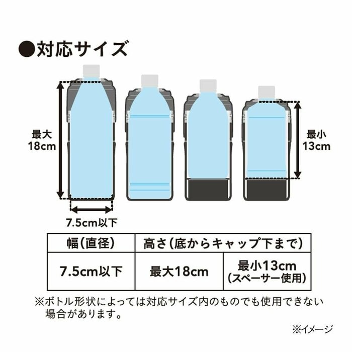 背の低い350mlサイズから通常形状の650mlサイズまで幅広く対応