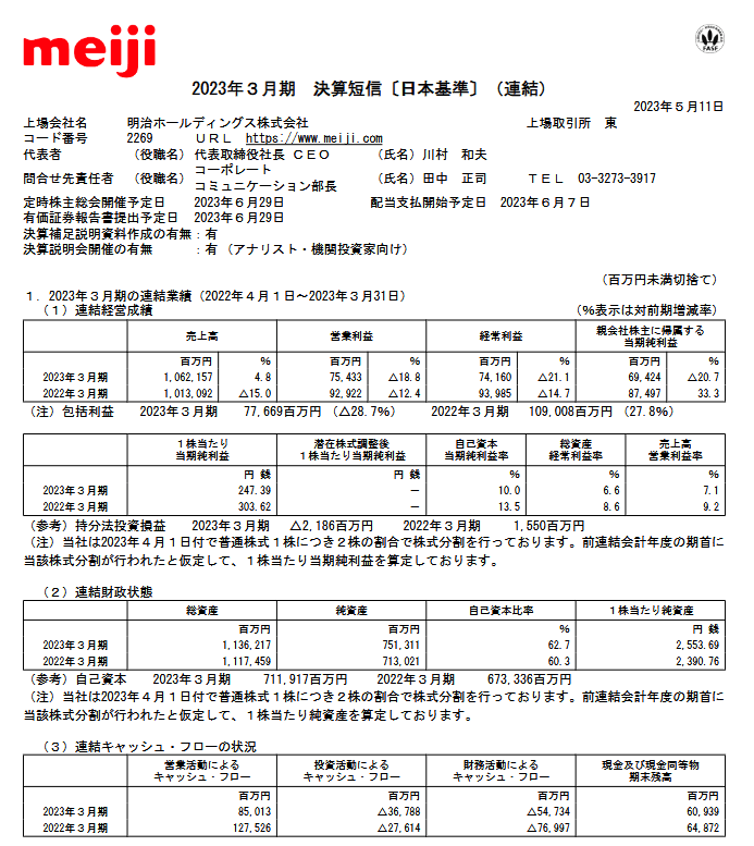 出所：明治ホールディングス株式会社「2023年 ３月期 決算短信〔日本基準〕（連結）」