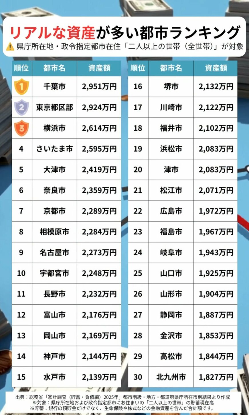 LIMO編集部作成