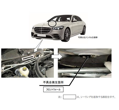 出所：消費者庁「リコール情報サイト」