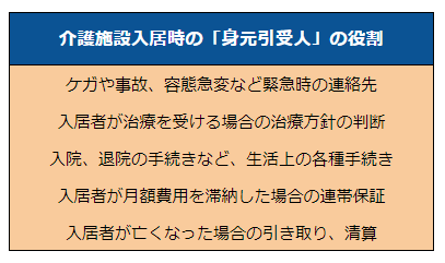 出所：LIMO編集部作成