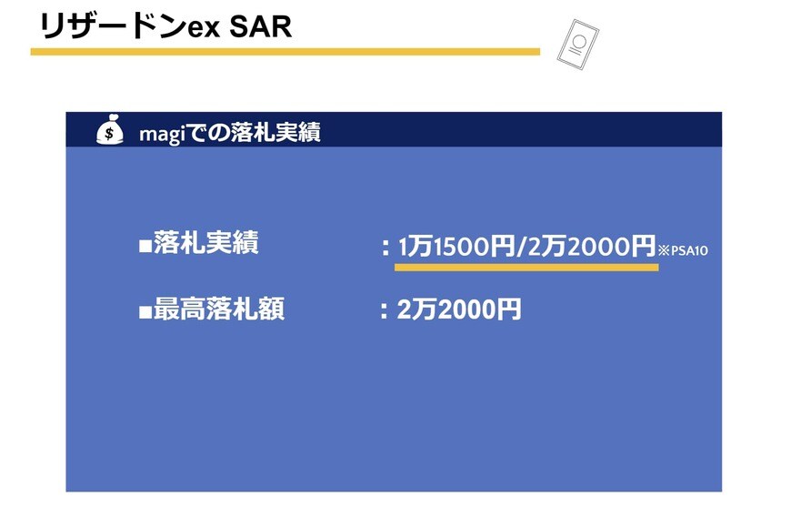 出所：筆者作成