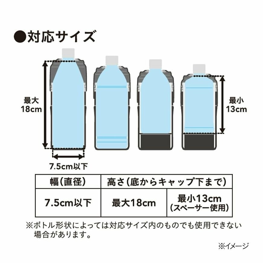 画像出所：カインズ公式オンラインストア