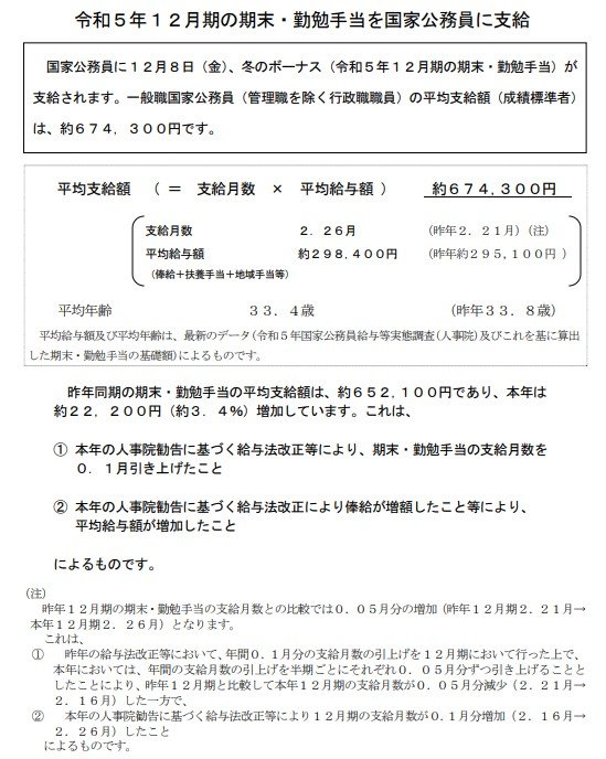 出所：内閣官房内閣人事局「令和5年12月期の期末・勤勉手当を国家公務員に支給」