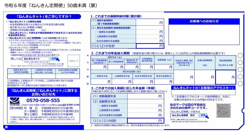 50歳未満の人に送られるハガキ型のねんきん定期便（裏）
