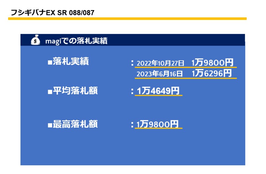 フシギバナの落札歴解説図版。フシギバナEX SR 1ED 088/087:1万6800円 フシギバナEX SR 088/087:1万6296円