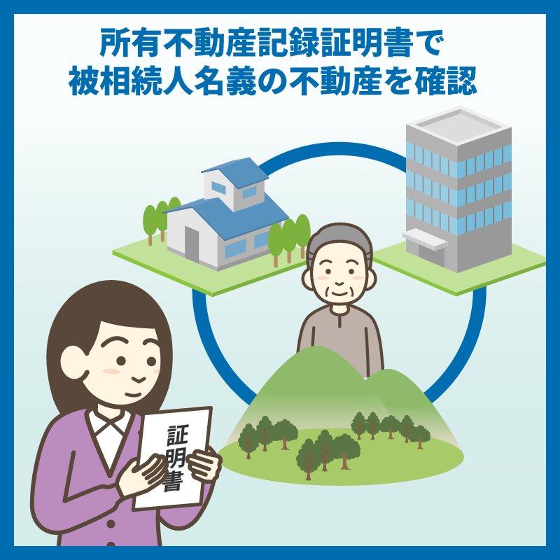 不動産の相続登記義務化について