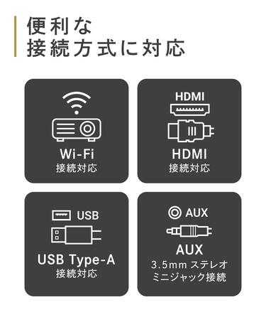 3COINSに「プロジェクター」が登場！Android11搭載でオンライン動画を