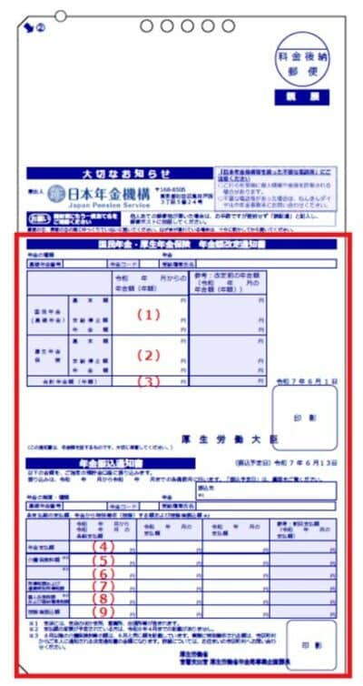 「年金額改定通知書・年金振込通知書」の見方