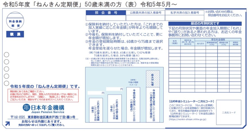 出所：日本年金機構「「ねんきん定期便」の様式（サンプル）と見方ガイド（令和5年度送付分）」