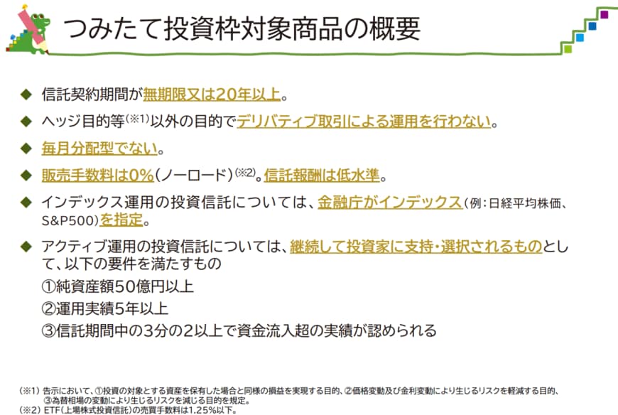 出所：金融庁「NISAを利用する皆さまへ」