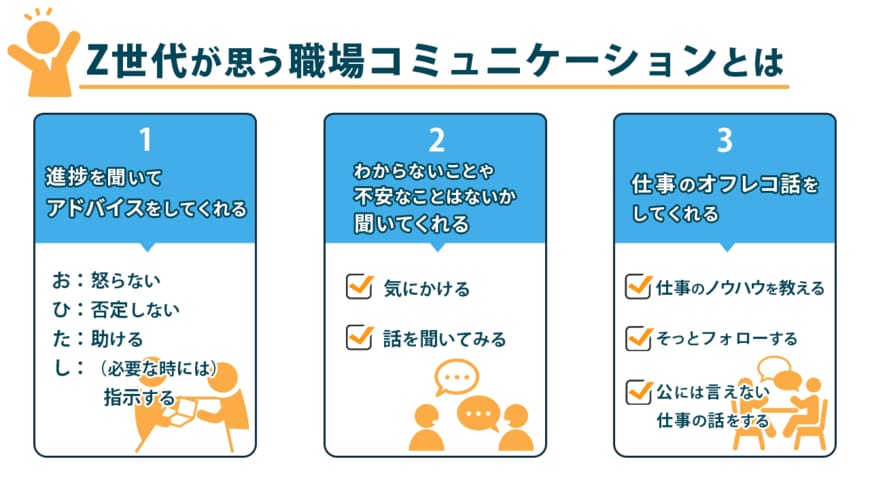 出所：LIMO・U23編集部作成