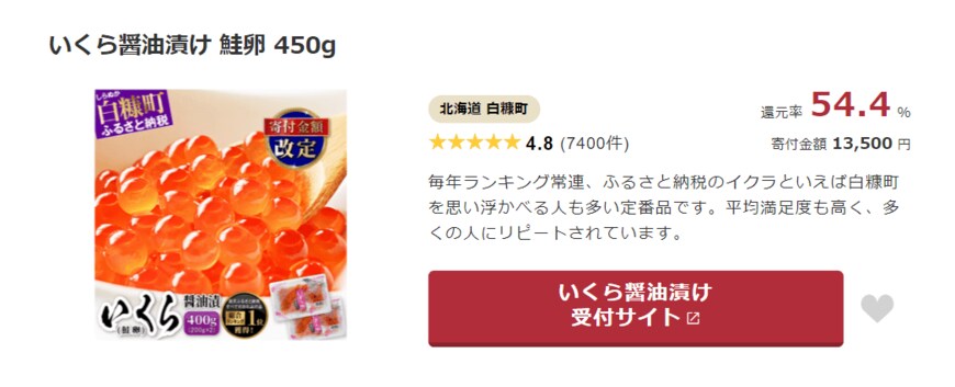 出所：ふるさと納税ガイド