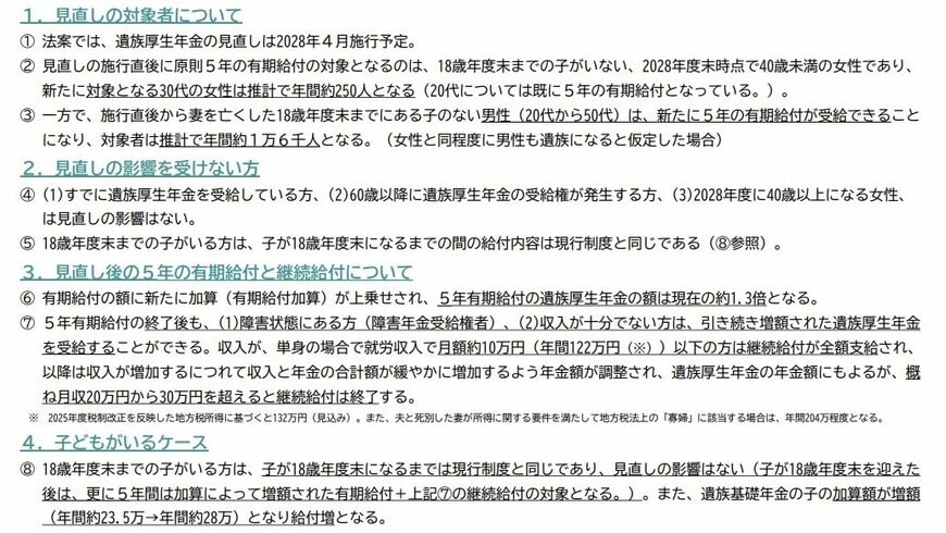 出所：厚生労働省「遺族厚生年金の見直しについて」