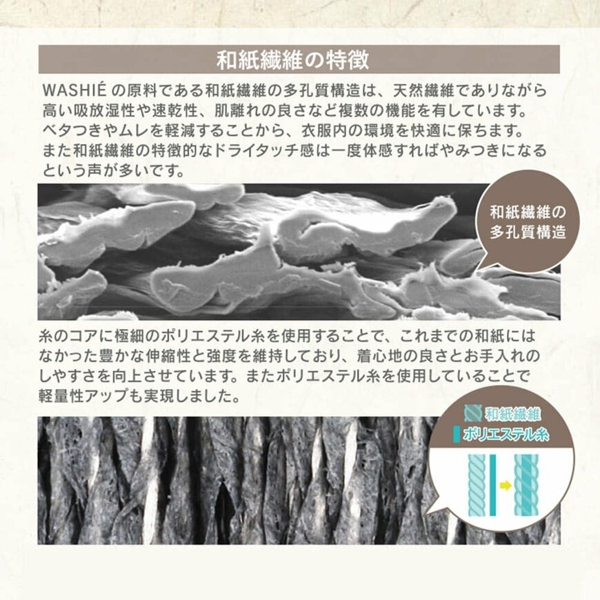 画像出所：ワークマン公式オンラインストア