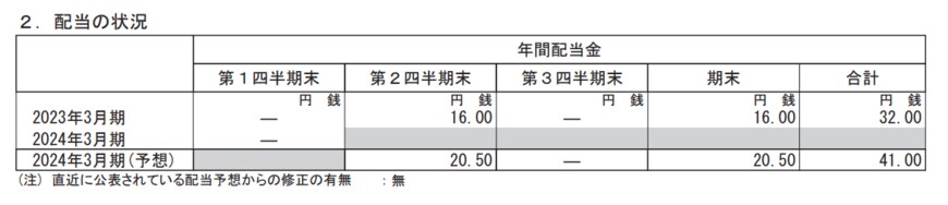 出所：株式会社三菱UFJフィナンシャル・グループ「2024年3月期 第1四半期決算短信 〔日本基準〕（連結） 」