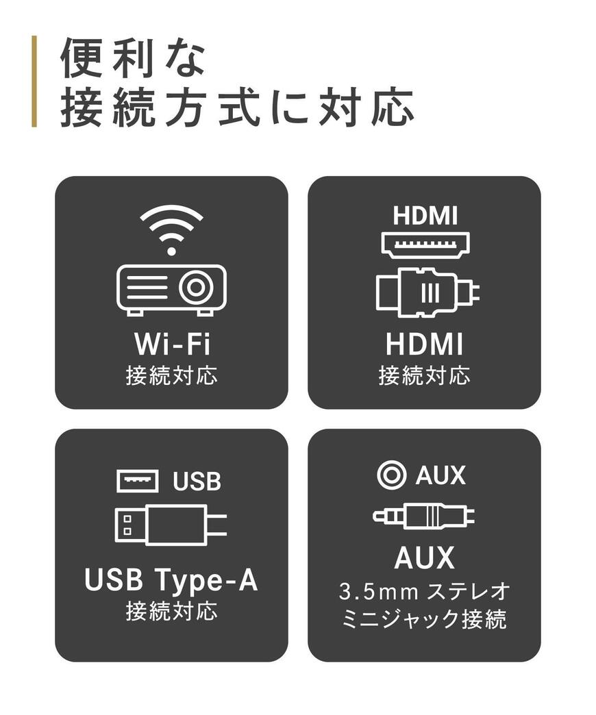 出所：パルグループ公式ファッション通販サイト 3COINS プロジェクター