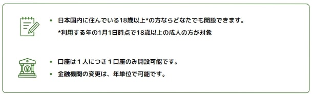 NISAの利用には銀行や証券会社などにNISA口座を開設する必要がある