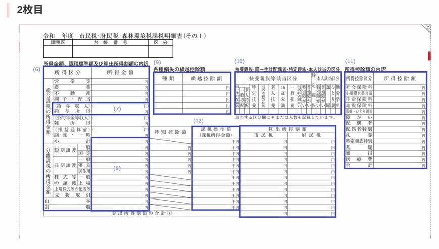 住民税決定通知書(普通徴収)2枚目
