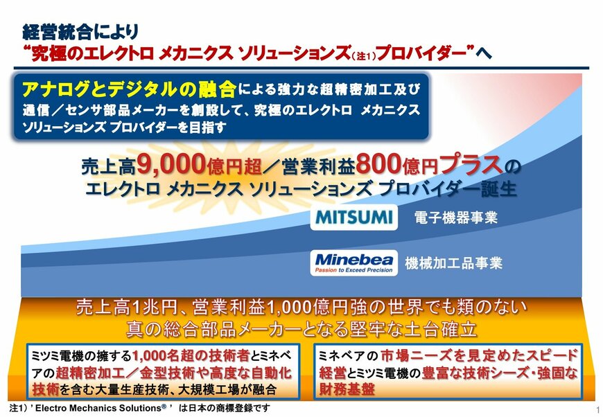 経営統合に向けた基本合意の資料（2015年12月21日）