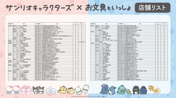 取り扱い店舗は画像の通りです。来店前の確認をおすすめします