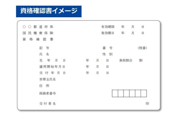出所：厚生労働省「資格確認書について（マイナ保険証を使わない場合の受診方法）」