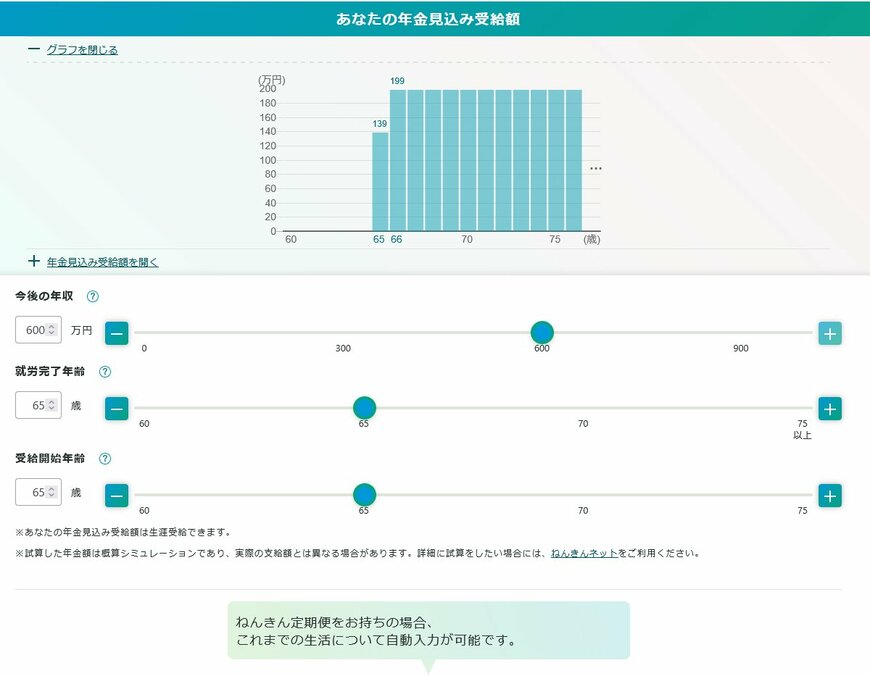 出所：厚生労働省「公的年金シミュレーター」