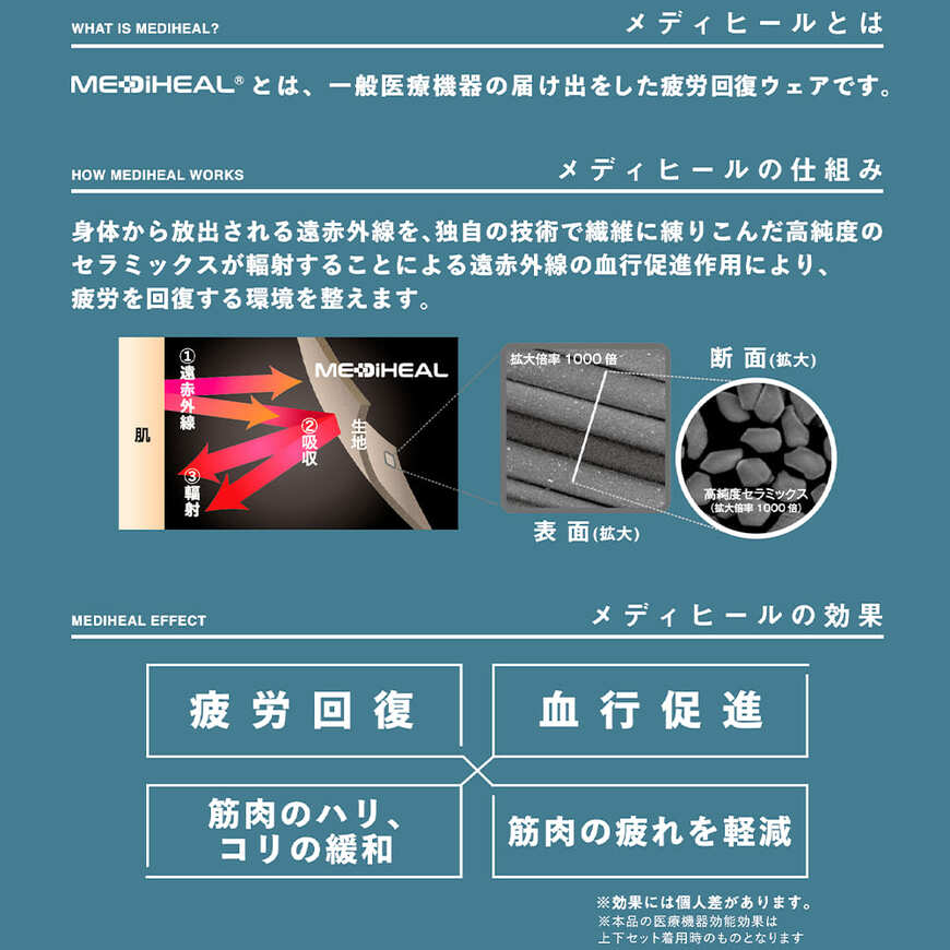 画像出所：ワークマン公式サイト