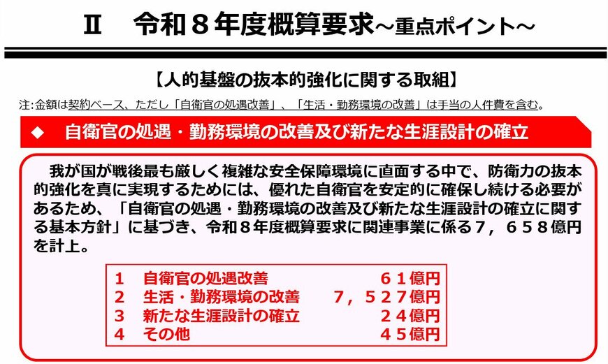 出所：防衛省・自衛隊「防衛力抜本的強化の進捗と予算－令和8年度概算要求の概要－」