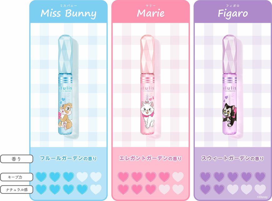 出所：株式会社H2O　ウルリス　マトメイク