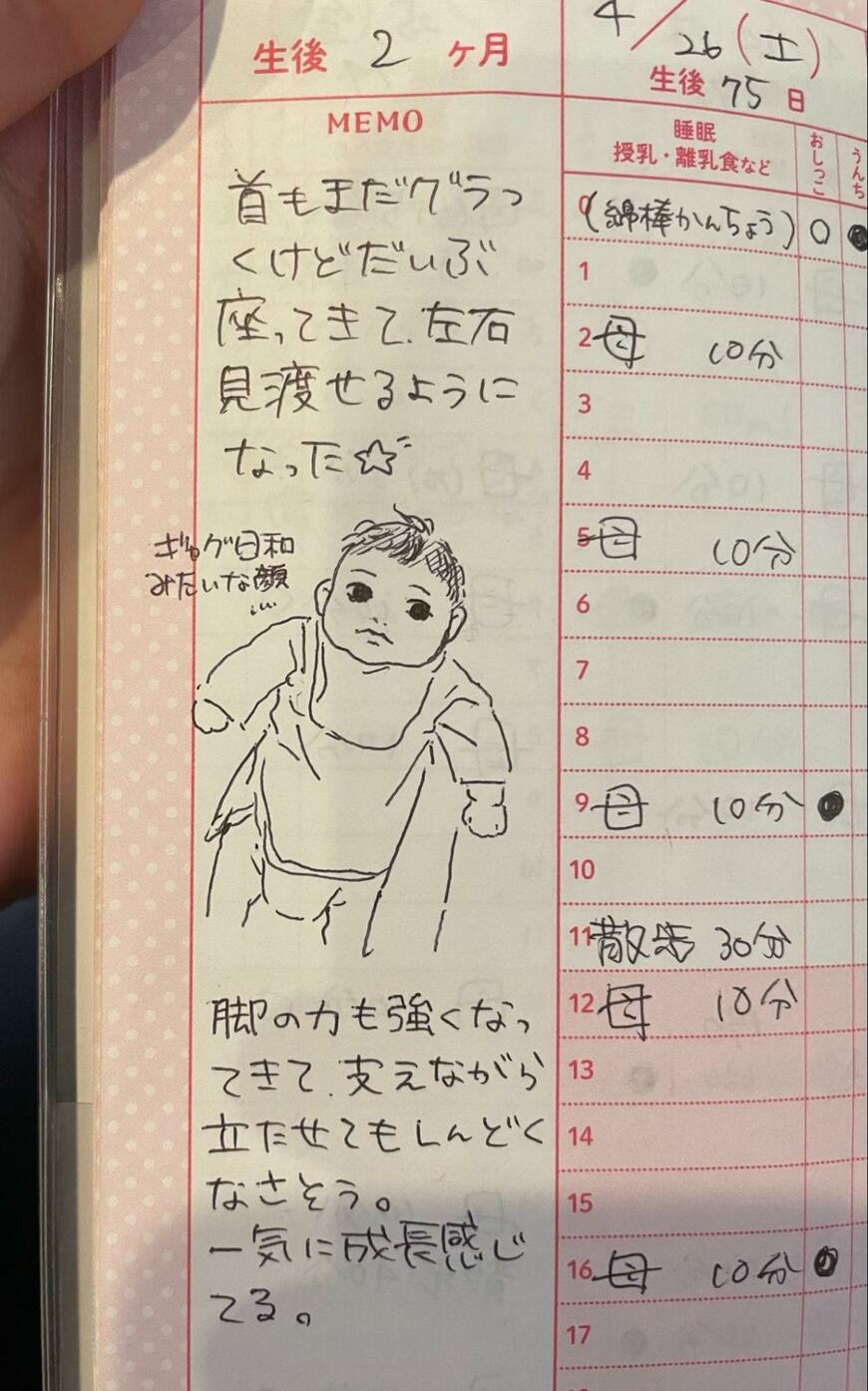 出所：@memecoco_a