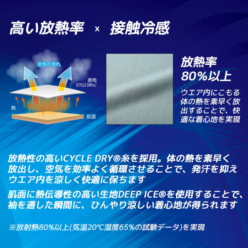 画像出典：すべて「ワークマン公式」