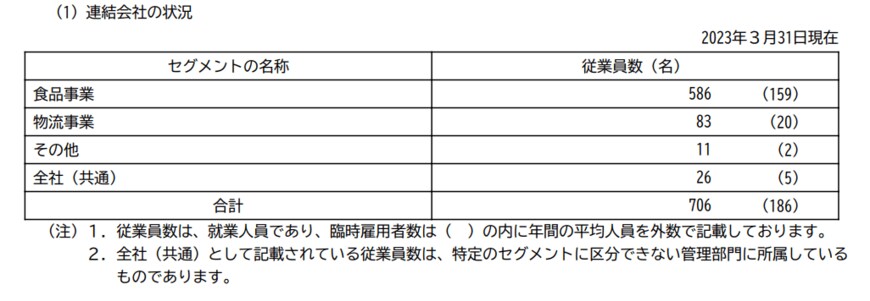 出所：エバラ食品工業「有価証券報告書」