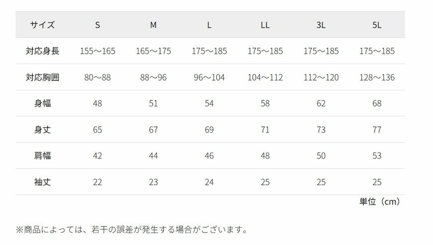 出所：ワークマン公式オンラインストア 放熱冷感(R)半袖Tシャツ