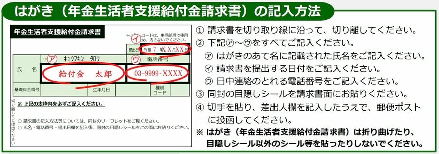はがき（年金生活者支援給付金請求書）の記入方法