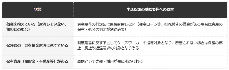 一覧表