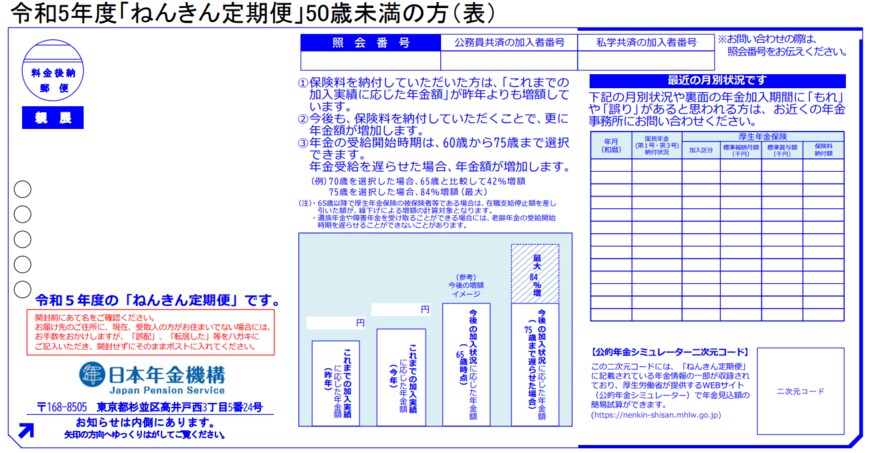 出所：日本年金機構「ねんきん定期便」の様式（サンプル）と見方ガイド